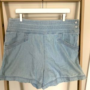Anthropologie Woman’s High Waisted Jean Shorts